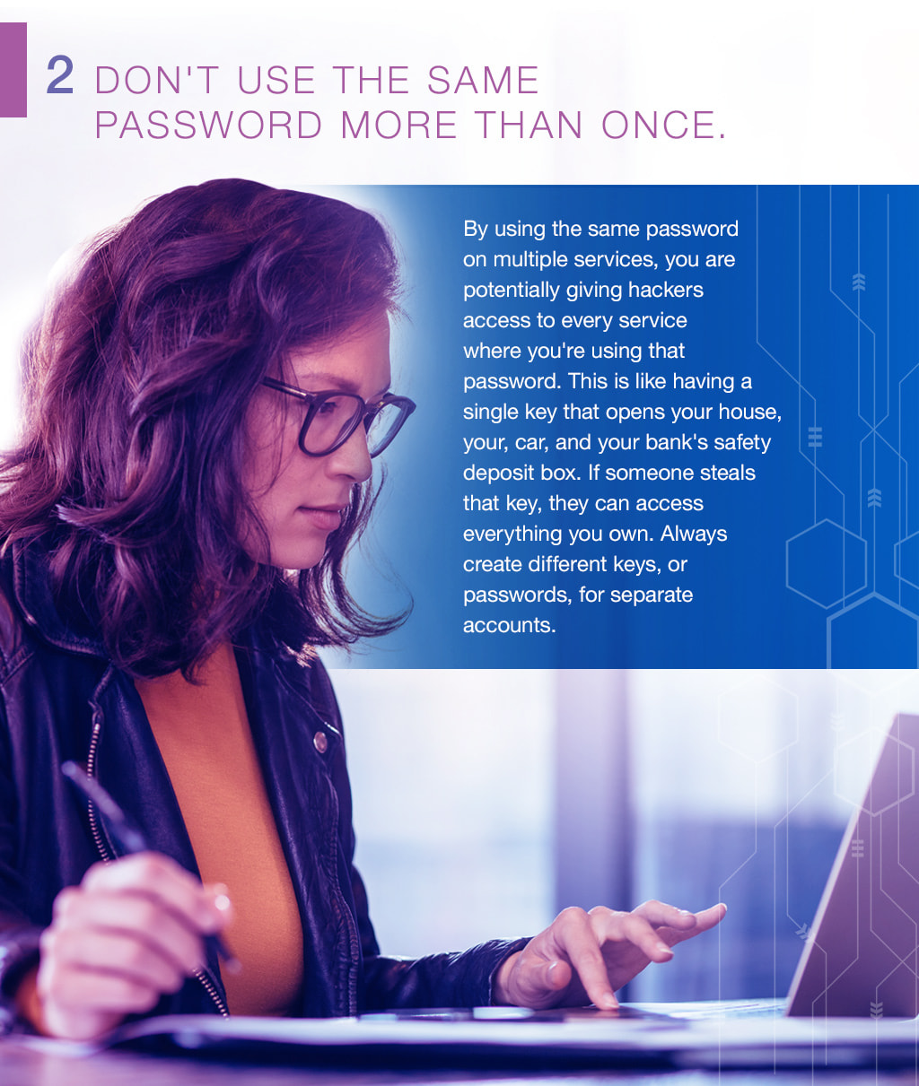 The Three Keys to a Great Password