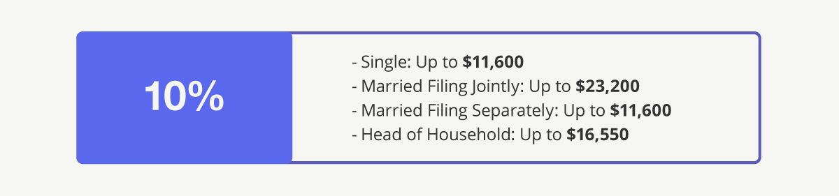 2024TaxBracket