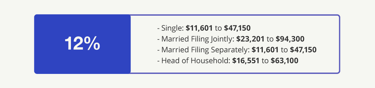 2024TaxBracket