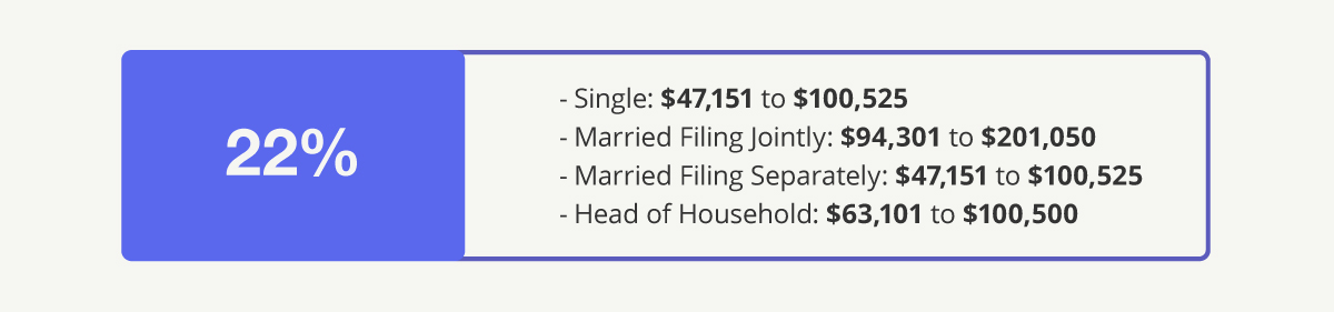 2024TaxBracket