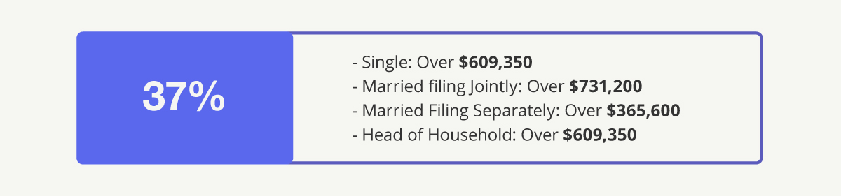 2024TaxBracket