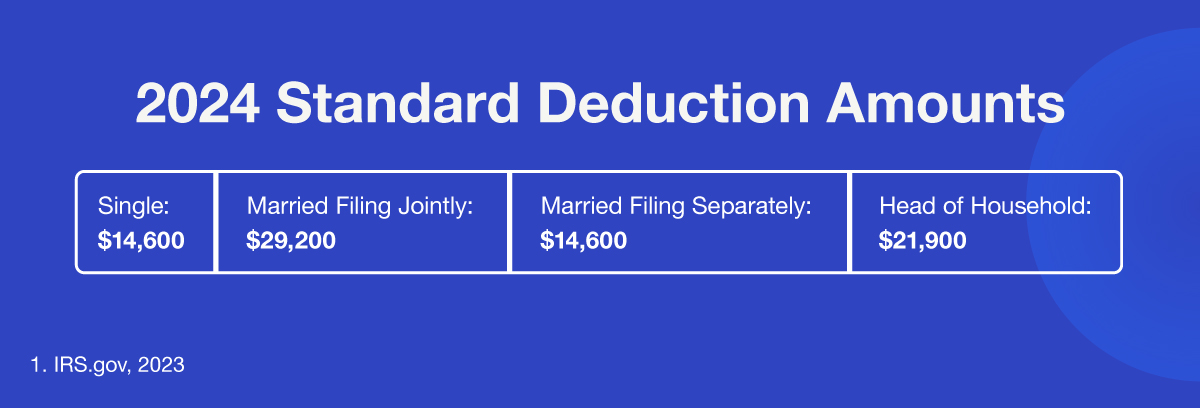 2024TaxBracket