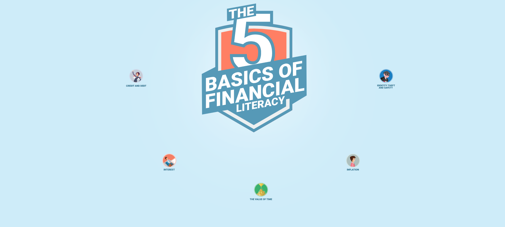 Financial-Literacy