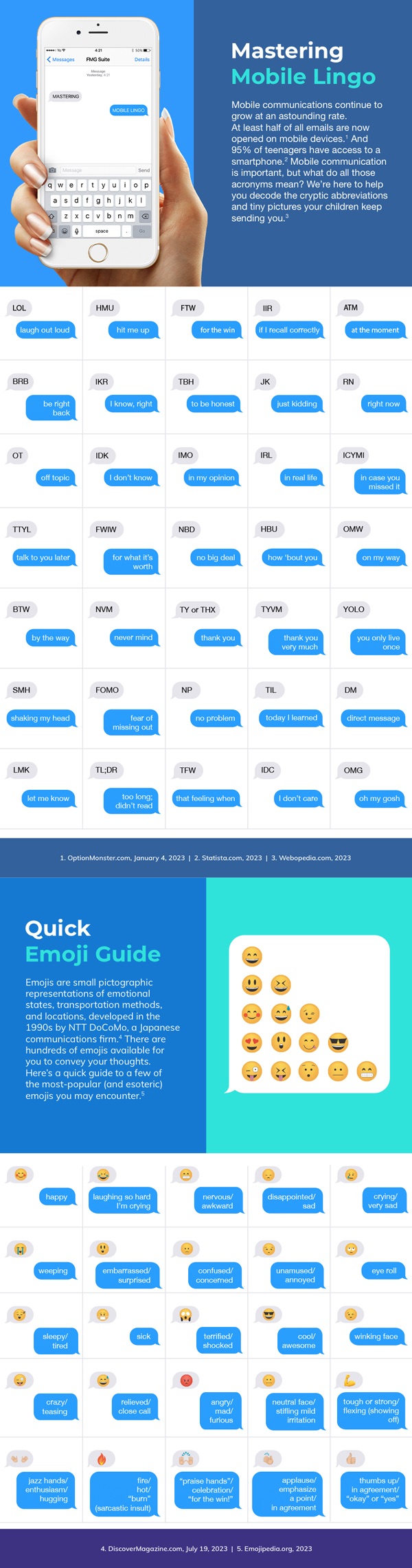 Mastering Mobile Lingo